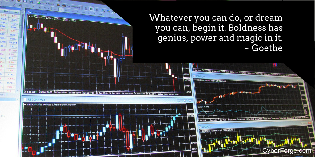 Digital is trending now